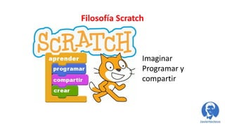 AR Spot
Scratch 2.0 y 3.0
kinect2Scratch
Modificaciones de
Scratch 3.0
Scratch Realidad
Aumentada
 