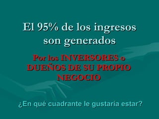 El 95% de los ingresos son generados Por los INVERSORES o DUEÑOS DE SU PROPIO NEGOCIO ¿En qué cuadrante le gustaría   estar?   