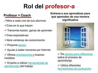 Rol del profesor-a
Profesor = Coach
Entrena a sus aprendices para
que aprendan de una manera
significativaMira a cada uno...
