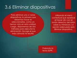 3.6 Eliminar diapositivas
Para eliminar una o varias
diapositivas, lo primero que
debemos hacer es
seleccionarlas, como ya
hemos visto en esta unidad.
Luego, disponemos de dos
métodos para ejecutar la
eliminación. Escoge el que
más cómodo te resulte.
Utilizando el menú
contextual que aparece
al hacer clic con el
botón derecho del ratón
sobre su miniatura. La
opción adecuada será
Eliminar diapositiva.
Pulsando la
tecla SUPR.
 