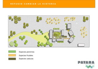 REFUGIO    CAMBIAR       LA   HISTORIA




     Especies perennes

     Especies frutales
     Especies caducas
 