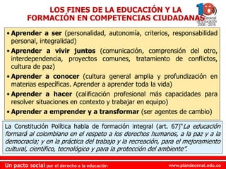 www.plandecenal.edu.coUn pacto social por el derecho a la educación
www.plandecenal.edu.coUn pacto social por el derecho a la educación
• Aprender a ser (personalidad, autonomía, criterios, responsabilidad
personal, integralidad)
• Aprender a vivir juntos (comunicación, comprensión del otro,
interdependencia, proyectos comunes, tratamiento de conflictos,
cultura de paz)
• Aprender a conocer (cultura general amplia y profundización en
materias específicas. Aprender a aprender toda la vida)
• Aprender a hacer (calificación profesional más capacidades para
resolver situaciones en contexto y trabajar en equipo)
• Aprender a emprender y a transformar (ser agentes de cambio)
LOS FINES DE LA EDUCACIÓN Y LA
FORMACIÓN EN COMPETENCIAS CIUDADANAS
La Constitución Política habla de formación integral (art. 67)“La educación
formará al colombiano en el respeto a los derechos humanos, a la paz y a la
democracia; y en la práctica del trabajo y la recreación, para el mejoramiento
cultural, científico, tecnológico y para la protección del ambiente”.
 