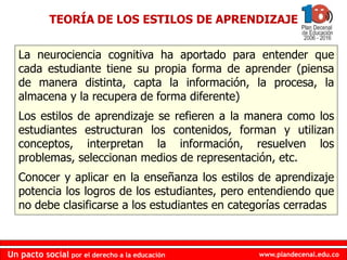 www.plandecenal.edu.coUn pacto social por el derecho a la educación
www.plandecenal.edu.coUn pacto social por el derecho a la educación
TEORÍA DE LOS ESTILOS DE APRENDIZAJE
La neurociencia cognitiva ha aportado para entender que
cada estudiante tiene su propia forma de aprender (piensa
de manera distinta, capta la información, la procesa, la
almacena y la recupera de forma diferente)
Los estilos de aprendizaje se refieren a la manera como los
estudiantes estructuran los contenidos, forman y utilizan
conceptos, interpretan la información, resuelven los
problemas, seleccionan medios de representación, etc.
Conocer y aplicar en la enseñanza los estilos de aprendizaje
potencia los logros de los estudiantes, pero entendiendo que
no debe clasificarse a los estudiantes en categorías cerradas
 