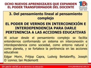 www.plandecenal.edu.coUn pacto social por el derecho a la educación
www.plandecenal.edu.coUn pacto social por el derecho a la educación
3. Del pensamiento lineal al pensamiento
complejo
EL PODER DE VERNOS EN INTERCONEXIÓN E
INTERDEPENDENCIA PARA DARLE
PERTINENCIA A LAS ACCIONES EDUCATIVAS
Al actuar desde el pensamiento complejo se facilita
entendernos conformando un sistema en interconexión e
interdependencia como sociedad, como entorno natural y
como planeta, y se fortalece la pertinencia en las acciones
educativas
Edgar Morin, Fritjop Capra, Ludwig Bertalanffiy, Joseph
O´connor, Ian Mcdemortt
OCHO NUEVOS APRENDIZAJES QUE EXPANDEN
EL PODER TRANSFORMADOR DEL DOCENTE
 