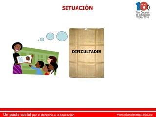 www.plandecenal.edu.coUn pacto social por el derecho a la educación
www.plandecenal.edu.coUn pacto social por el derecho a la educación
SITUACIÓN
DIFICULTADES
 