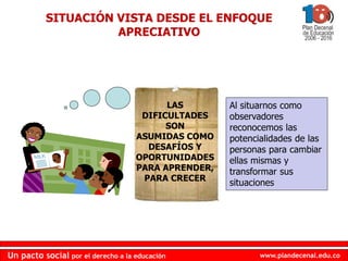 www.plandecenal.edu.coUn pacto social por el derecho a la educación
www.plandecenal.edu.coUn pacto social por el derecho a la educación
SITUACIÓN VISTA DESDE EL ENFOQUE
APRECIATIVO
LAS
DIFICULTADES
SON
ASUMIDAS COMO
DESAFÍOS Y
OPORTUNIDADES
PARA APRENDER,
PARA CRECER
Al situarnos como
observadores
reconocemos las
potencialidades de las
personas para cambiar
ellas mismas y
transformar sus
situaciones
 