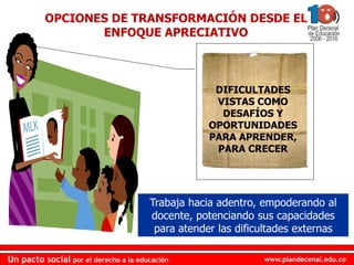www.plandecenal.edu.coUn pacto social por el derecho a la educación
www.plandecenal.edu.coUn pacto social por el derecho a la educación
OPCIONES DE TRANSFORMACIÓN DESDE EL
ENFOQUE APRECIATIVO
DIFICULTADES
VISTAS COMO
DESAFÍOS Y
OPORTUNIDADES
PARA APRENDER,
PARA CRECER
Trabaja hacia adentro, empoderando al
docente, potenciando sus capacidades
para atender las dificultades externas
 