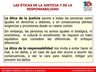 www.plandecenal.edu.coUn pacto social por el derecho a la educación
www.plandecenal.edu.coUn pacto social por el derecho a la educación
La ética de la justicia asume a todas las personas como
iguales en derechos y deberes, y en consecuencia plantea
exigencias y provisiones desde un rasero común
Sin embargo, las personas no somos iguales ni biológica, ni
económica, ni cultural ni socialmente. Se requiere un trato
equitativo que considere las diferencias. El enfoque
diferencial
La ética de la responsabilidad nos invita a evitar hacer el
mal, a no dañar, y en caso de que ello ocurra a asumir las
consecuencias, a dar la cara para resarcir, mitigar y/o
prevenir los daños
LAS ÉTICAS DE LA JUSTICIA Y DE LA
RESPONSABILIDAD
 