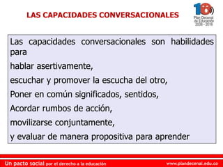 www.plandecenal.edu.coUn pacto social por el derecho a la educación
www.plandecenal.edu.coUn pacto social por el derecho a la educación
Las capacidades conversacionales son habilidades
para
hablar asertivamente,
escuchar y promover la escucha del otro,
Poner en común significados, sentidos,
Acordar rumbos de acción,
movilizarse conjuntamente,
y evaluar de manera propositiva para aprender
LAS CAPACIDADES CONVERSACIONALES
 