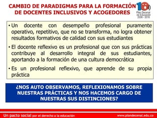 www.plandecenal.edu.coUn pacto social por el derecho a la educación
www.plandecenal.edu.coUn pacto social por el derecho a la educación
• Un docente con desempeño profesional puramente
operativo, repetitivo, que no se transforma, no logra obtener
resultados formativos de calidad con sus estudiantes
• El docente reflexivo es un profesional que con sus prácticas
contribuye al desarrollo integral de sus estudiantes,
aportando a la formación de una cultura democrática
• Es un profesional reflexivo, que aprende de su propia
práctica
CAMBIO DE PARADIGMAS PARA LA FORMACIÓN
DE DOCENTES INCLUSIVOS Y ACOGEDORES
¿NOS AUTO OBSERVAMOS, REFLEXIONAMOS SOBRE
NUESTRAS PRÁCTICAS Y NOS HACEMOS CARGO DE
NUESTRAS SUS DISTINCIONES?
 