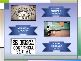APREDER A RESPETAR Y TOLERARMEJORAR LA EDUCACIÓNLOGRAR CONCIENCIA SOCIAL