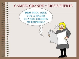 CAMBIO GRANDE = CRISIS FUERTE DIOS MÍO!, ¿QUÉ VOY A HACER CUANDO CIERREN MI EMPRESA? 