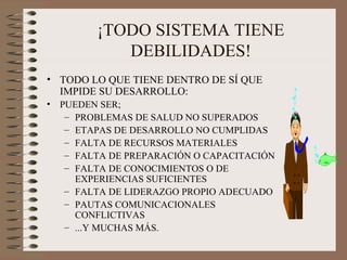 ¡TODO SISTEMA TIENE DEBILIDADES! TODO LO QUE TIENE DENTRO DE SÍ QUE IMPIDE SU DESARROLLO: PUEDEN SER; PROBLEMAS DE SALUD NO SUPERADOS ETAPAS DE DESARROLLO NO CUMPLIDAS FALTA DE RECURSOS MATERIALES FALTA DE PREPARACIÓN O CAPACITACIÓN FALTA DE CONOCIMIENTOS O DE EXPERIENCIAS SUFICIENTES FALTA DE LIDERAZGO PROPIO ADECUADO PAUTAS COMUNICACIONALES CONFLICTIVAS ...Y MUCHAS MÁS. 