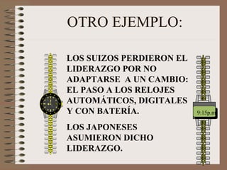 OTRO EJEMPLO: 9:15p.m. LOS SUIZOS PERDIERON EL LIDERAZGO POR NO ADAPTARSE  A UN CAMBIO: EL PASO A LOS RELOJES AUTOMÁTICOS, DIGITALES Y CON BATERÍA.  LOS JAPONESES ASUMIERON DICHO LIDERAZGO. 