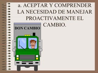 a. ACEPTAR Y COMPRENDER LA NECESIDAD DE MANEJAR PROACTIVAMENTE EL CAMBIO. DON CAMBIO 