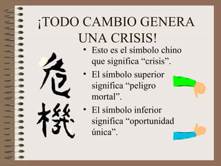 ¡TODO CAMBIO GENERA  UNA CRISIS! Esto es el símbolo chino que significa “crisis”. El símbolo superior significa “peligro mortal”. El símbolo inferior significa “oportunidad única”. 