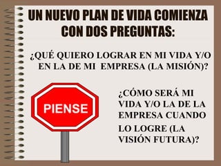 UN NUEVO PLAN DE VIDA COMIENZA CON DOS PREGUNTAS: ¿QUÉ QUIERO LOGRAR EN MI VIDA Y/O EN LA DE MI  EMPRESA (LA MISIÓN)? ¿CÓMO SERÁ MI  VIDA Y/O LA DE LA  EMPRESA CUANDO LO LOGRE (LA  VISIÓN FUTURA)? PIENSE   