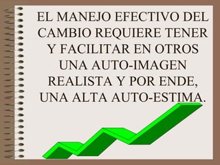 EL MANEJO EFECTIVO DEL CAMBIO REQUIERE TENER Y FACILITAR EN OTROS UNA AUTO-IMAGEN REALISTA Y POR ENDE, UNA ALTA AUTO-ESTIMA. 