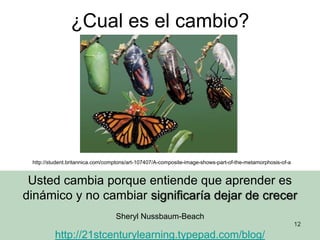 12¿Cual es el cambio?http://student.britannica.com/comptons/art-107407/A-composite-image-shows-part-of-the-metamorphosis-of-aUsted cambia porque entiende que aprender es dinámico y no cambiar significaría dejar de crecerSheryl Nussbaum-Beachhttp://21stcenturylearning.typepad.com/blog/