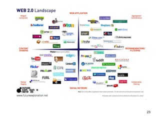 17Profesionalismo/ética de trabajo, Trabajo en equipo/colaboración y Comunicación oralse clasifican como las tres habilidades más importantes y necesarias hoy, en los jóvenes empleados.
