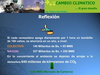 Cambio Climatico