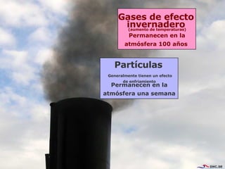 Gases de efecto invernadero Partículas Permanecen en la atmósfera una semana  Permanecen en la atmósfera 100 años  Generalmente tienen un efecto de enfriamiento  (aumento de temperaturas) 
