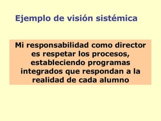 Ejemplo de visión sistémica Mi responsabilidad como director es respetar los procesos, estableciendo programas integrados que respondan a la realidad de cada alumno 