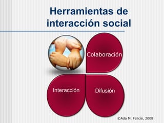 Herramientas de interacción social ©Ada M. Felicié, 2008 Interacción Difusión Colaboración 