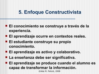 5. Enfoque Constructivista El conocimiento se construye a través de la experiencia. El aprendizaje ocurre en contextos reales. El estudiante construye su propio conocimiento. El aprendizaje es activo y colaborativo. La enseñanza debe ser significativa. El aprendizaje se produce cuando el alumno es capaz de transformar la información.  ©Ada M. Felicié, 2008 