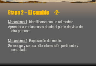 Etapa 2 –  El cambio   -2- Mecanismo 1 : Identificarse con un rol modelo. Aprender a ver las cosas desde el punto de vista de otra persona. Mecanismo 2 : Exploración del medio. Se recoge y se usa sólo información pertinente y controlada 