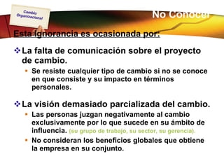 No Conocer Esta ignorancia es ocasionada por: La falta de comunicación sobre el proyecto de cambio.  Se resiste cualquier tipo de cambio si no se conoce en que consiste y su impacto en términos personales. La visión demasiado parcializada del cambio.  Las personas juzgan negativamente al cambio exclusivamente por lo que sucede en su ámbito de influencia.  (su grupo de trabajo, su sector, su gerencia). No consideran los beneficios globales que obtiene la empresa en su conjunto. 