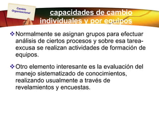 Práctica N°.7. Generar capacidades de cambio individuales y por equipos de trabajo Normalmente se asignan grupos para efectuar análisis de ciertos procesos y sobre esa tarea-excusa se realizan actividades de formación de equipos.  Otro elemento interesante es la evaluación del manejo sistematizado de conocimientos, realizando usualmente a través de revelamientos y encuestas. 