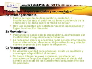 El Proceso de Cambio Organizacional   Existen tres etapas esenciales y secuenciales:  A) Descongelamiento.-   Existe sensación de desequilibrio, ansiedad, e insatisfacción ante el entorno, se toma conciencia de la situación y se duda sobre el modo de actuar.  Hay una inquietud por satisfacer nuevas necesidades y lograr la situación deseada.   B) Movimiento.-  Permanece la sensación de desequilibrio, acompañada por inestabilidad, inseguridad e incertidumbre.  La necesidad ahora se encamina hacia generar información, buscar alternativas, abandonar viejas estructuras y adoptar nuevos esquemas para lograr la adaptación.   C) Recongelamiento.-  Se visualiza claridad en la situación, existe un equilibrio y una mayor adaptabilidad al entorno,  Se busca integrar nuevos esquemas, establecer un contacto con la opción elegida y considerar el efecto del cambio en el resto de los subsistemas conjuntamente con las personas.  
