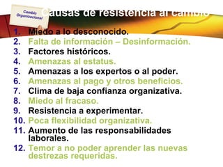 Causas de resistencia al cambio Miedo a lo desconocido. Falta de información – Desinformación. Factores históricos. Amenazas al estatus. Amenazas a los expertos o al poder. Amenazas al pago y otros beneficios. Clima de baja confianza organizativa. Miedo al fracaso. Resistencia a experimentar. Poca flexibilidad organizativa. Aumento de las responsabilidades laborales. Temor a no poder aprender las nuevas destrezas requeridas. 