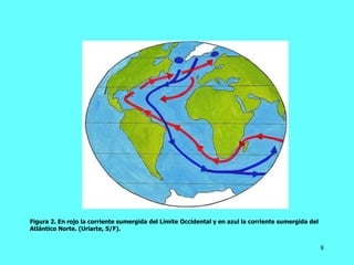 8
Figura 2. En rojo la corriente sumergida del Límite Occidental y en azul la corriente sumergida del
Atlántico Norte. (Uriarte, S/F).
 