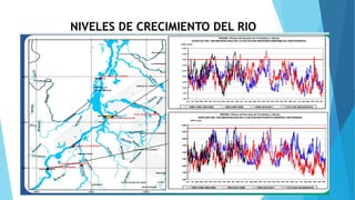 NIVELES DE CRECIMIENTO DEL RIO 
 