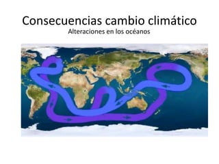 Consecuencias cambio climático
Alteraciones en los océanos
 
