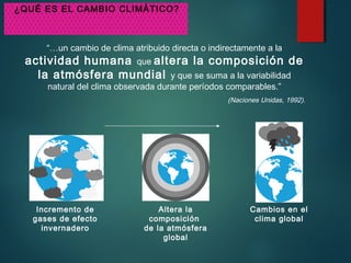 “…un cambio de clima atribuido directa o indirectamente a la
actividad humana que altera la composición de
la atmósfera mundial y que se suma a la variabilidad
natural del clima observada durante períodos comparables.”
(Naciones Unidas, 1992).
Incremento de
gases de efecto
invernadero
Cambios en el
clima global
Altera la
composición
de la atmósfera
global
¿QUÉ ES EL CAMBIO CLIMÁTICO?
 