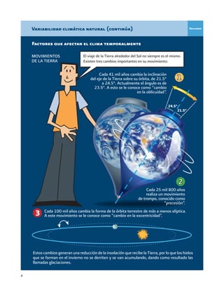 4
Estos cambios generan una reducción de la insolación que recibe la Tierra, por lo que los hielos
que se forman en el invierno no se derriten y se van acumulando, dando como resultado las
llamadas glaciaciones.
Cada 100 mil años cambia la forma de la órbita terrestre de más a menos elíptica.
A este movimiento se le conoce como “cambio en la excentricidad”.
RecuadroVariabilidad climática natural (continúa)
Cada 25 mil 800 años
realiza un movimiento
de trompo, conocido como
“precesión”.
Cada 41 mil años cambia la inclinación
del eje de la Tierra sobre su órbita, de 21.5°
a 24.5°. Actualmente el ángulo es de
23.5°. A esto se le conoce como “cambio
en la oblicuidad”.
24.5°
21.5°
MOVIMIENTOS
DE LA TIERRA
El viaje de la Tierra alrededor del Sol no siempre es el mismo.
Existen tres cambios importantes en su movimiento:
Factores que afectan el clima temporalmente
 