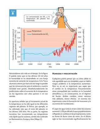 20
Retrocedamos aún más en el tiempo. En la figura
9 podrás notar que en los últimos 10 mil años
la humanidad se ha desarrollado en una franja
estrecha de variación de temperatura. Si la Tierra
alcanzara valores por fuera de ese rango es posible
que las consecuencias para el ambiente y nuestra
sociedad sean graves. Desafortunadamente las
predicciones sobre el aumento de la temperatura
en los siguientes cien años parecen ir en ese
sentido.
Es oportuno señalar que el incremento actual de
la temperatura no ha sido igual en las diferentes
regiones del planeta. El Ártico, por ejemplo, se
ha calentado más que el resto del planeta en
los últimos 100 años. Por su parte, las regiones
terrestres han incrementado sus temperaturas
más rápido que los océanos, siendo más acelerado
en Norteamérica, Europa y Asia (Mapa 2).
Humedad y precipitación
Cualquiera podría pensar que un clima cálido es
más agradable que uno templado y que no habría
ningún problema si la temperatura aumentara.
Pero no es así, es importante que sepas que
el cambio en la temperatura frecuentemente
viene acompañado por cambios en la humedad
atmosférica y, en consecuencia, en el régimen
de lluvias. Ambos cambios, como veremos
más adelante, tienen efectos en eventos tan
importantes como la formación de huracanes y la
ocurrencia de inundaciones.
El vapor de agua total en el aire sobre los océanos
aumentó1.2%pordécada,loqueyapodríaestarse
reflejandoencambiosenlasprecipitaciones,tanto
en forma de lluvia como de nieve. En el último
siglo se han incrementado significativamente las
8
Figura
ConcentracióndeCO2
(partespormillón)
Cambioenlatemperaturaconrespectoal
promediodelperiodo1951-1980(°C)
Año
370
390
350
330
310
290
270
250
2008
CALENTAMIENTO
195619061760151012601010
0.8
0.6
0.4
0.2
0
-0.2
-0.4
-0.6
Concentración de CO2
Temperatura
La concentración de CO2
y la
temperatura del planeta han
aumentado.
ENFRIAMIENTO
 