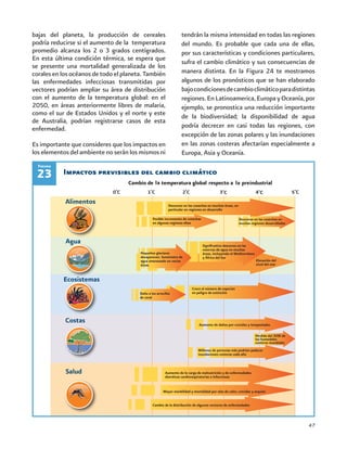 47
Impactos previsibles del cambio climático23
bajas del planeta, la producción de cereales
podría reducirse si el aumento de la temperatura
promedio alcanza los 2 o 3 grados centígrados.
En esta última condición térmica, se espera que
se presente una mortalidad generalizada de los
corales en los océanos de todo el planeta. También
las enfermedades infecciosas transmitidas por
vectores podrían ampliar su área de distribución
con el aumento de la temperatura global: en el
2050, en áreas anteriormente libres de malaria,
como el sur de Estados Unidos y el norte y este
de Australia, podrían registrarse casos de esta
enfermedad.
Es importante que consideres que los impactos en
los elementos del ambiente no serán los mismos ni
tendrán la misma intensidad en todas las regiones
del mundo. Es probable que cada una de ellas,
por sus características y condiciones particulares,
sufra el cambio climático y sus consecuencias de
manera distinta. En la Figura 24 te mostramos
algunos de los pronósticos que se han elaborado
bajocondicionesdecambioclimáticoparadistintas
regiones. En Latinoamerica, Europa y Oceanía, por
ejemplo, se pronostica una reducción importante
de la biodiversidad; la disponibilidad de agua
podría decrecer en casi todas las regiones, con
excepción de las zonas polares y las inundaciones
en las zonas costeras afectarían especialmente a
Europa, Asia y Oceanía.
Figura
Aumento de daños por crecidas y tempestades
Pérdida del 30% de
los humedales
costeros mundiales
Aumento de la carga de malnutrición y de enfermedades
diarréicas cardiorespiratorias e infecciosas
Alimentos
Ecosistemas
Agua
Costas
Salud
Descenso en las cosechas en muchas áreas, en
particular en regiones en desarrollo
Descenso en las cosechas en
muchas regiones desarrolladas
Elevación del
nivel del mar
Crece el número de especies
en peligro de extinción
Millones de personas más podrían padecer
inundaciones costeras cada año
Daño a los arrecifes
de coral
Significativo descenso en las
reservas de agua en muchas
áreas, incluyendo el Mediterráneo
y África del Sur
Mayor morbilidad y mortalidad por olas de calor, crecidas y sequías
Cambio de la distribución de algunos vectores de enfermedades
Posible incremento de cosechas
en algunas regiones altas
Pequeños glaciares
desaparecen. Suministro de
agua amenazado en varias
áreas.
 