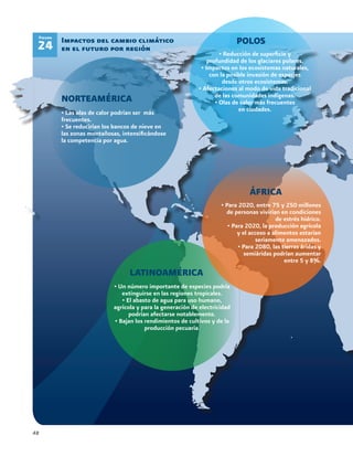 48
24
• Las olas de calor podrían ser más
frecuentes.
• Se reducirían los bancos de nieve en
las zonas montañosas, intensificándose
la competencia por agua.
NORTEAMÉRICA
LATINOAMÉRICA
• Un número importante de especies podría
extinguirse en las regiones tropicales.
• El abasto de agua para uso humano,
agrícola y para la generación de electricidad
podrían afectarse notablemente.
• Bajan los rendimientos de cultivos y de la
producción pecuaria.
ÁFRICA
• Para 2020, entre 75 y 250 millones
de personas vivirían en condiciones
de estrés hídrico.
• Para 2020, la producción agrícola
y el acceso a alimentos estarían
seriamente amenazados.
• Para 2080, las tierras áridas y
semiáridas podrían aumentar
entre 5 y 8%.
• Reducción de superficie y
profundidad de los glaciares polares.
• Impactos en los ecosistemas naturales,
con la posible invasión de especies
desde otros ecosistemas.
• Afectaciones al modo de vida tradicional
de las comunidades indígenas.
• Olas de calor más frecuentes
en ciudades.
POLOSFigura
Impactos del cambio climático
en el futuro por región
 