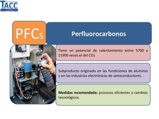 PFCS Perfluorocarbonos
Tiene un potencial de calentamiento entre 5700 y
11900 veces el del CO2
Subproducto originado en las fundiciones de aluminio
y en las industrias electrónicas de semiconductores.
Medidas recomendada: procesos eficientes y cambios
tecnológicos.
 
