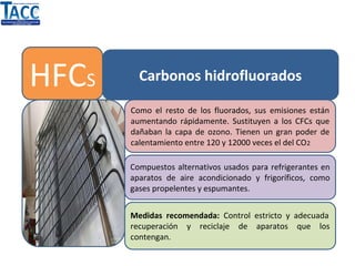 HFCS Carbonos hidrofluorados
Como el resto de los fluorados, sus emisiones están
aumentando rápidamente. Sustituyen a los CFCs que
dañaban la capa de ozono. Tienen un gran poder de
calentamiento entre 120 y 12000 veces el del CO2
Compuestos alternativos usados para refrigerantes en
aparatos de aire acondicionado y frigoríficos, como
gases propelentes y espumantes.
Medidas recomendada: Control estricto y adecuada
recuperación y reciclaje de aparatos que los
contengan.
 