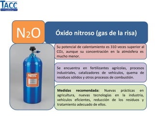 N2O Óxido nitroso (gas de la risa)
Su potencial de calentamiento es 310 veces superior al
CO2, aunque su concentración en la atmósfera es
mucho menor.
Se encuentra en fertilizantes agrícolas, procesos
industriales, catalizadores de vehículos, quema de
residuos sólidos y otros procesos de combustión.
Medidas recomendada: Nuevas prácticas en
agricultura, nuevas tecnologías en la industria,
vehículos eficientes, reducción de los residuos y
tratamiento adecuado de ellos.
 