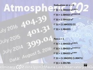Evaluamos en x = 0
f `(t) = 1.584323 e0.0047x
f `(t) = 1.584323 e(0.0047) (0)
f `(t) = 1.584323 e0
f `(t) = (1.584323) (1)
f `(t) = 1.584323
Para x = 1
f `(t) = 1.584323 e0.0047x
f `(t) = 1.584323 e(0.0047) (1)
f `(t) = 1.584323 e0.0047
f `(t) = (1.584323) (1.00471)
f `(t) = 1.591785
7
 