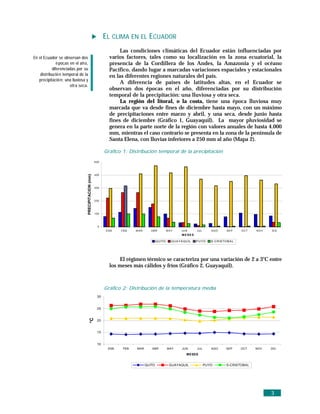 EL CLIMA EN EL ECUADOR
                                                                  Las condiciones climáticas del Ecuador están influenciadas por
En el Ecuador se observan dos                                varios factores, tales como su localización en la zona ecuatorial, la
              é pocas en el añ o,                            presencia de la Cordillera de los Andes, la Amazonia y el océano
           diferenciadas por su                              Pacífico, dando lugar a marcadas variaciones espaciales y estacionales
    distribució n temporal de la                             en las diferentes regiones naturales del país.
   precipitació n: una lluviosa y
                                                                  A diferencia de países de latitudes altas, en el Ecuador se
                      otra seca.
                                                             observan dos épocas en el año, diferenciadas por su distribución
                                                             temporal de la precipitación: una lluviosa y otra seca.
                                                                  La región del litoral, o la costa, tiene una época lluviosa muy
                                                             marcada que va desde fines de diciembre hasta mayo, con un máximo
                                                             de precipitaciones entre marzo y abril, y una seca, desde junio hasta
                                                             fines de diciembre (Gráfico 1, Guayaquil). La mayor pluviosidad se
                                                             genera en la parte norte de la región con valores anuales de hasta 4.000
                                                             mm, mientras el caso contrario se presenta en la zona de la península de
                                                             Santa Elena, con lluvias inferiores a 250 mm al año (Mapa 2).

                                                           Gráfico 1: Distribución temporal de la precipitación

                                                     500
                                PRECIPITACION (mm)




                                                     400



                                                     300



                                                     200



                                                     100



                                                       0
                                                           ENE    FE B   MAR      ABR            MAY       JU N      JU L      AGO         SEP      OCT   NOV   D IC
                                                                                                           M ESES

                                                                                       Q U ITO     G U A YA Q U IL   P U YO    S -C R IS TO B A L




                                                                  El régimen térmico se caracteriza por una variación de 2 a 3°C entre
                                                             los meses más cálidos y fríos (Gráfico 2, Guayaquil).



                                                           Gráfico 2: Distribución de la temperatura media
                                                      30


                                                      25
                                         °C




                                                      20


                                                      15


                                                      10
                                                            ENE    FEB   MAR      ABR            MAY       JUN       JUL       AGO         SEP      OCT   NOV   DIC

                                                                                                              MESES


                                                                               QUITO              GUAYAQUIL                 PUYO           S-CRISTOBAL




                                                                                                                                                                3
 