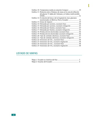 Gráfico 10: Temperatura media en estación Cotopaxi ........................ 29
                  Gráfico 11: Relación entre el balance de masa en la zona de ablación
                              del glaciar 15 alpha del Antisana y el índice multivariable
                              ENOS................................................................................ 31
                  Gráfico 12: Evolución del área o de la longitud de cinco glaciares
                              monitoreados en Bolivia, Perú y Ecuador ........................ 31
                  Gráfico 13: Zonas de impacto ............................................................. 45
                  Gráfico 14: Demanda por sectores, escenario base ............................. 64
                  Gráfico 15: Demanda por sectores, escenario mitigación ................... 65
                  Gráfico 16: Demanda por fuentes, escenario base............................... 65
                  Gráfico 17: Demanda por fuentes, escenario mitigación..................... 65
                  Gráfico 18: Producción de electricidad, escenario base ...................... 66
                  Gráfico 19: Producción de electricidad, escenario mitigación ............ 66
                  Gráfico 20: Tipo de centrales eléctricas, escenario base ..................... 67
                  Gráfico 21: Tipo de centrales eléctricas, escenario mitigación ........... 67
                  Gráfico 22: Emisiones de CO2 , escenario base .................................. 68
                  Gráfico 23: Emisiones de CO2, escenario migitación ......................... 68
                  Gráfico 24: Emisiones de CO2 , escenario base .................................. 68
                  Gráfico 25: Emisiones de CO2, escenario migitación ......................... 68



       LISTADO DE MAPAS

                  Mapa 1: Ecuador en América del Sur.................................................. 2
                  Mapa 2: Isoyetas del Ecuador.............................................................. 4




viii
 