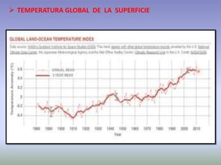  TEMPERATURA GLOBAL DE LA SUPERFICIE
 