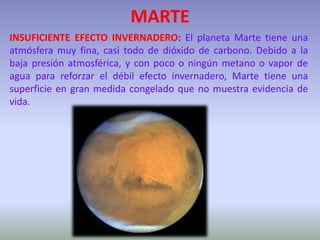 MARTE
INSUFICIENTE EFECTO INVERNADERO: El planeta Marte tiene una
atmósfera muy fina, casi todo de dióxido de carbono. Debido a la
baja presión atmosférica, y con poco o ningún metano o vapor de
agua para reforzar el débil efecto invernadero, Marte tiene una
superficie en gran medida congelado que no muestra evidencia de
vida.
 